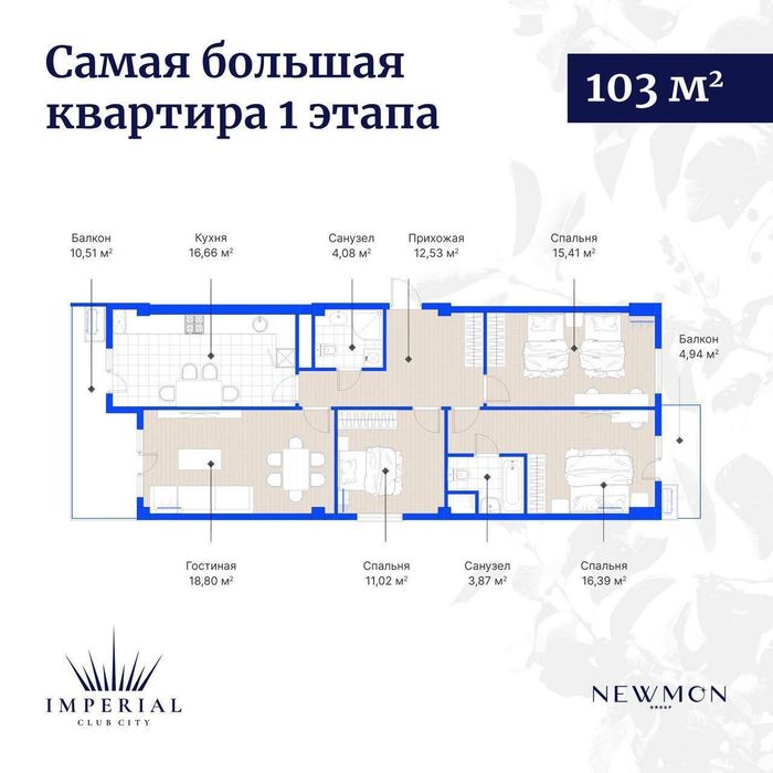 Imperial Club City Продается 4 комнатная коробка Ц-2 Алайский