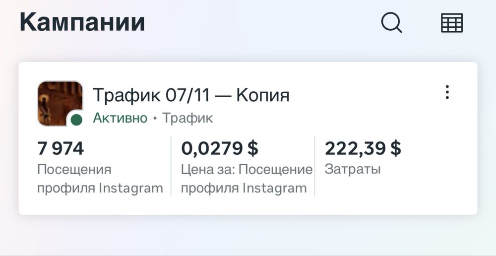 SMM под ключ. Таргет