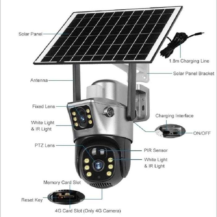 NOU! Camera de supraveghere 4K Ultra HD, WI-FI sau 4G,cu panou solar