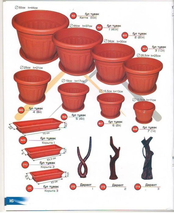 Гул тувак горшок для цветы гаршок горшки кашпо gul Tuvak garsh