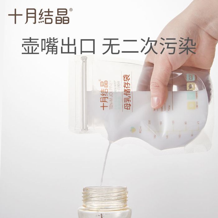 Молокоотсос ручной