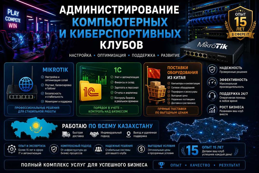 Системный администратор | IT | 1С | MikroTik | Компьютерные клубы