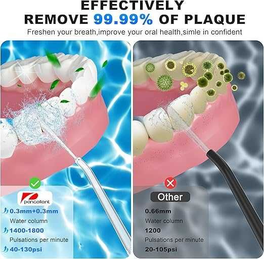 Зъбен душ иригатор за уста Pancellent Dental Spike 350мл./4 накрайника