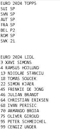 Stickere Euro 2024 Topps