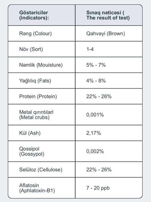 Хлопковый жмых (из семян хлопчатника)
