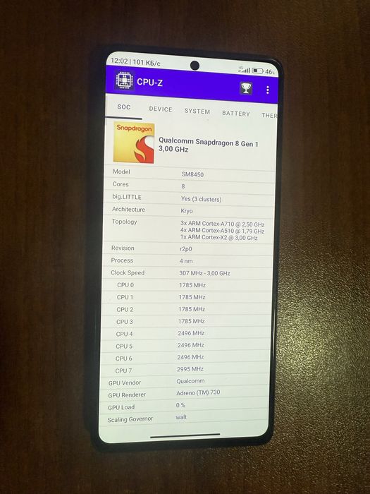 Black shark 5 pro 12/256gb