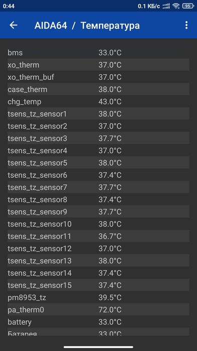 Продам Redmi Note 4x - кастомая версия!