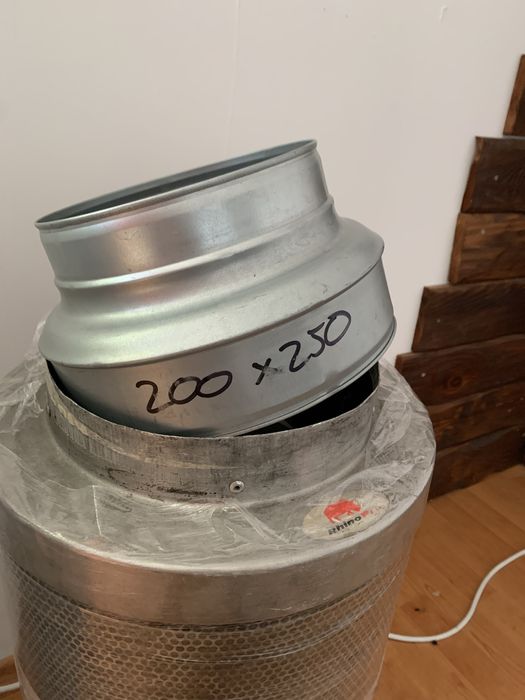 Оборудване за вътрешно отглеждане на растения