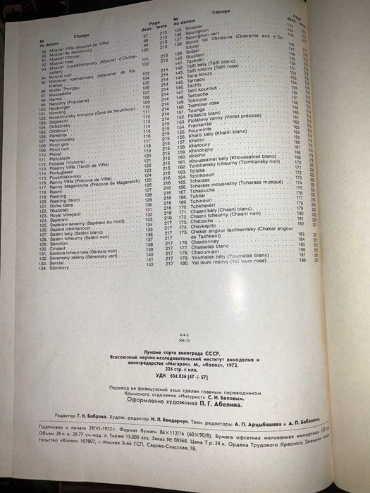 Лучшие сорта винограда СССР