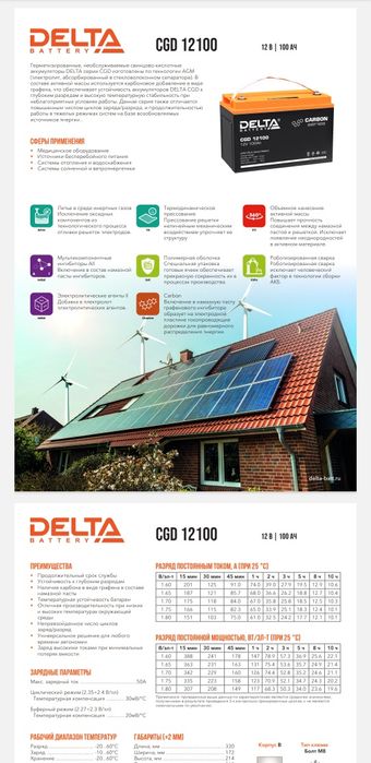 АКБ  Delta GEL , Delta CARBON - 12V 100Ah= 12V 200Ah.
