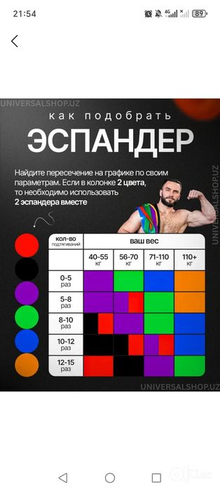 Fitnes Rezina sariq