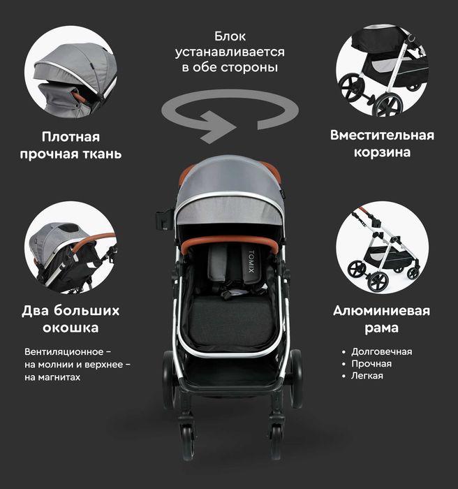 коляска TOMIX со всеми комплектующими