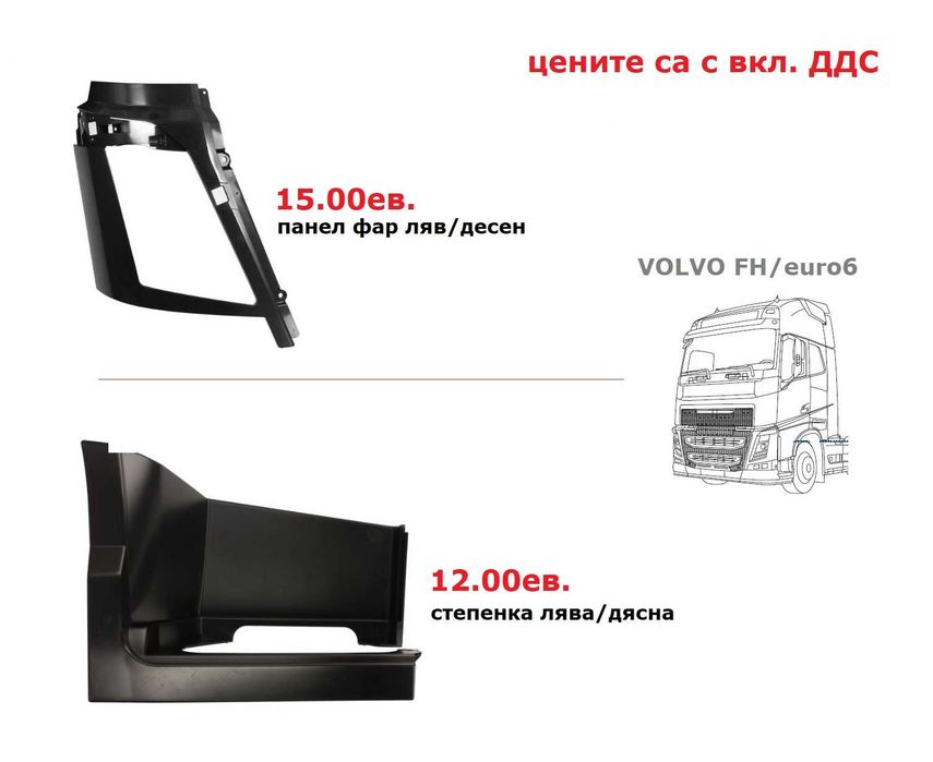 Калници, Огледала, Спойлери ВОЛВО евро 6 / VOLVO euro 6