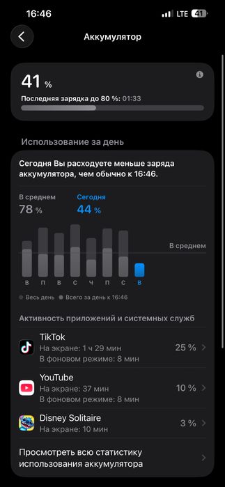 iPhone 14 Plus на 256гб, голубой