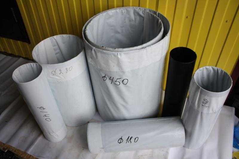 Трубы ППУ с оцинкованной или ПЭ оболочкой, Отводы муфты