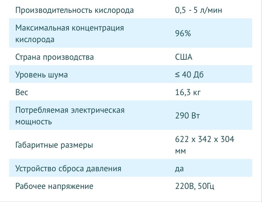 Продаю Кислородный концентратор