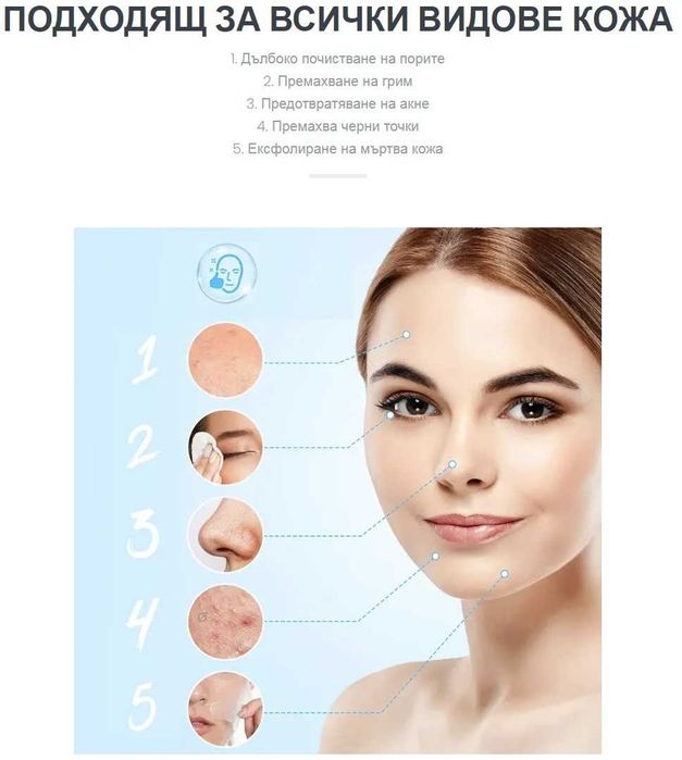 Уред за професионално почистване на лице с функция Ion EMS лифтинг