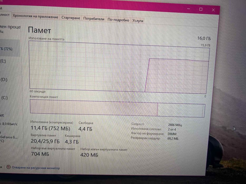Компютър за игри, GTX 970 4GB