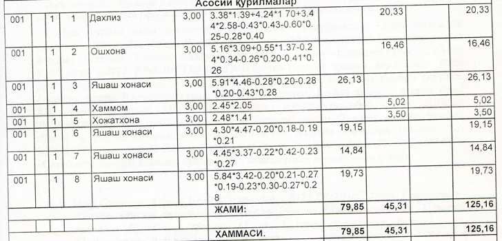 Олмазор Нурафшон кўчасидан 4/1/5 уй 1-линия (нотурар жой қилса бўлади)