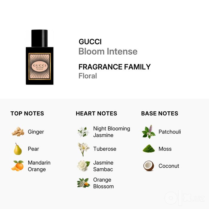 Gucci Ladies Bloom Intense EDP