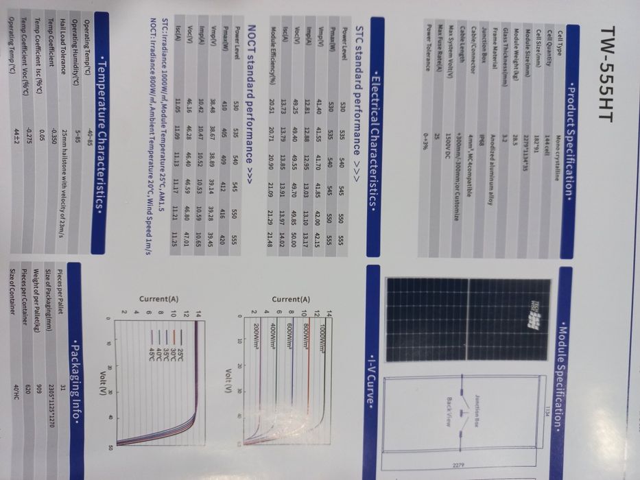 Продаётся солничний Панель 550w