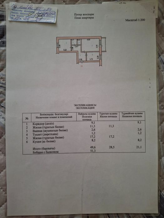 Продам квартиру продам