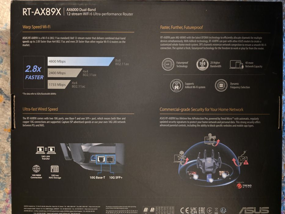 Router performant RT-AX89X