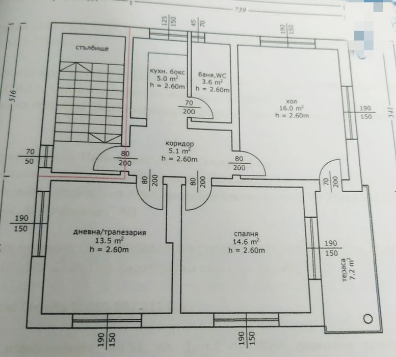 Продажба от СОБСТВЕНИК