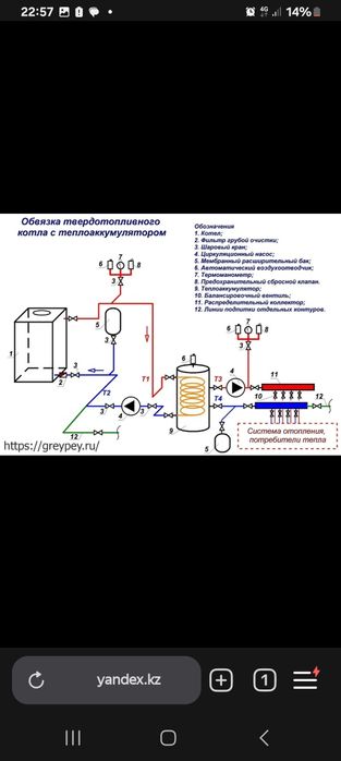 Сантехник: Отопление ; Водоснабжение!