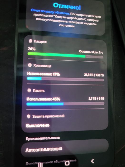 Samsung galaxy А 15 128 гб