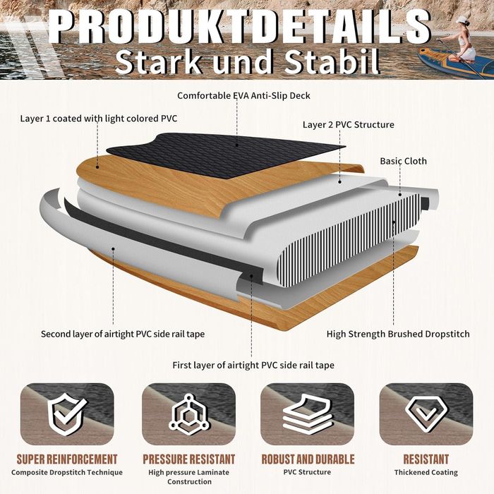 Placa gonflabila Stand Up Paddle 320x80x15 cm, cu accesorii complete