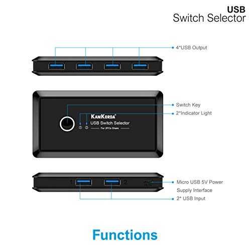 Нов Захранващ USB 3.0 хъб с 4 порта USB сплитер за 2 компютъра