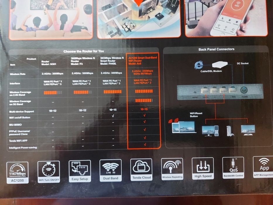 Wi-fi Router Tenda AC1200 Smart Dual-Band
