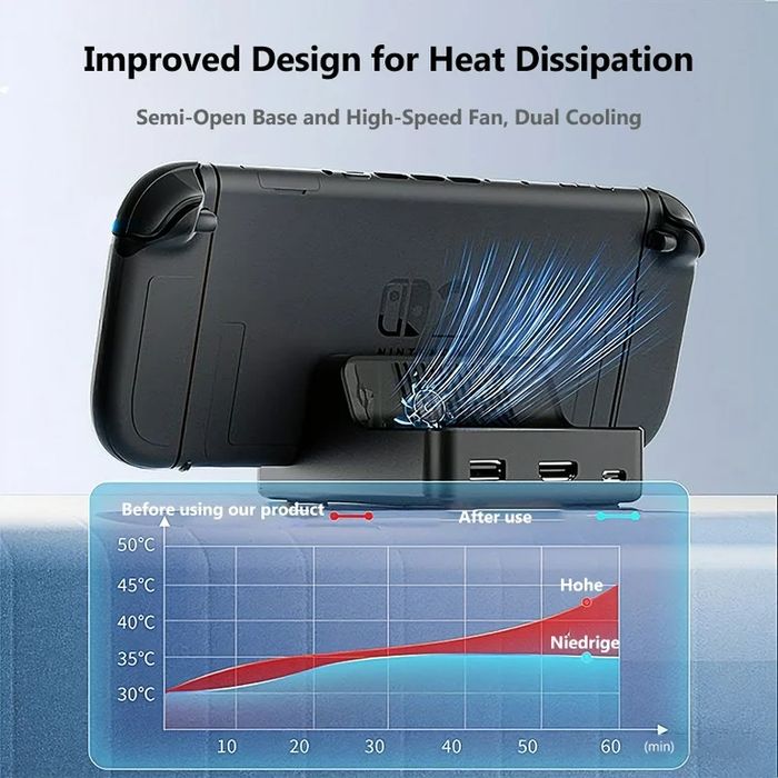 Dock pentru Switch 2