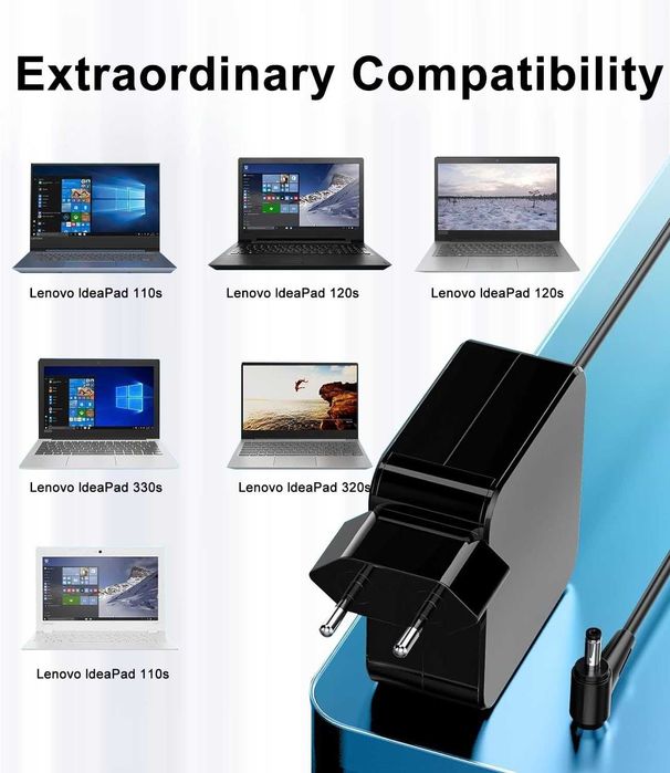 Incarcator de 65W 45W pentru laptop Lenovo
