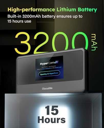 Мобилен WiFi хотспот GlocalMe MeowGo G40Pro 4G+ 390 Mbps