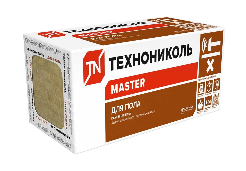 Минвата Технониколь