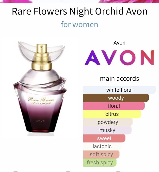 Парфюм AVON Night orchid