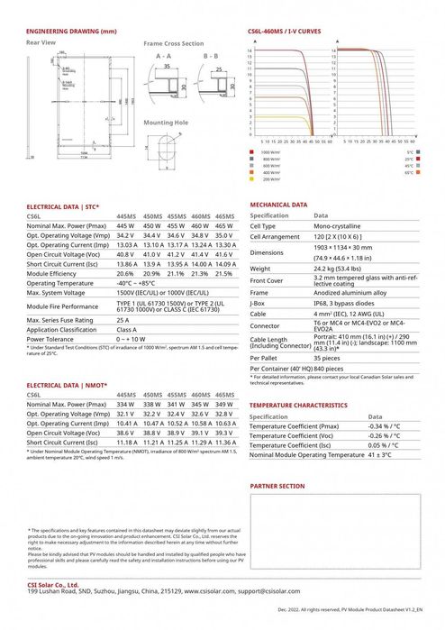 Panou solar fotovoltaic Canadian Solar HIKU6 (460WP), 108 celule, 460W