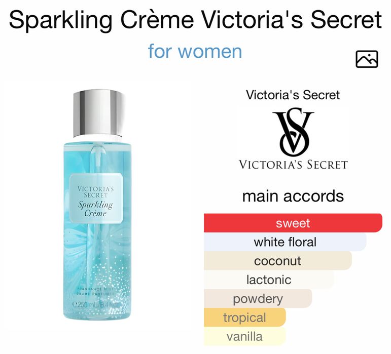 Victoria’s secret sparkling creme спрей лимитиран