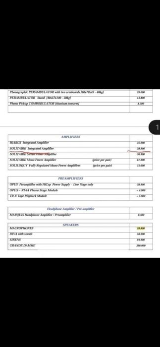 Metaxas & Sins Macrophones Boxe Ultra High End REDUCERE