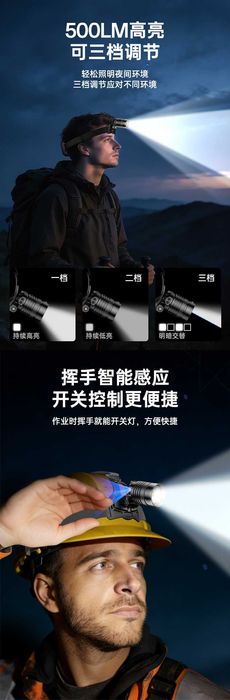 Yesido TC13 Налобный фонарь с датчиком движения и регулировкой фокуса