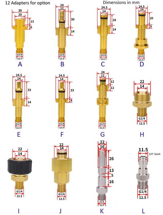 Дюза за пяна за водоструйки Karcher,Bosch,Parkside,Lavor,Steinhaus др.
