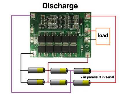 Module incarcare protectie balans BMS LiIon 3S60A 18650