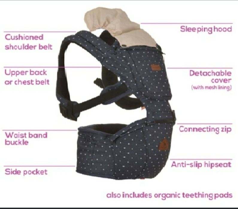 Ергономична раница - I-angel 3в1