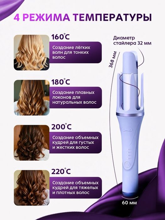 Автоматическая плойка