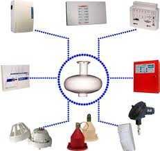 Порошкового система пожаротушения | профессиональная команда  PAJ004