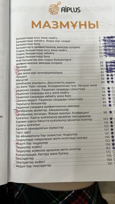 Продам книги НИШ, БИЛ