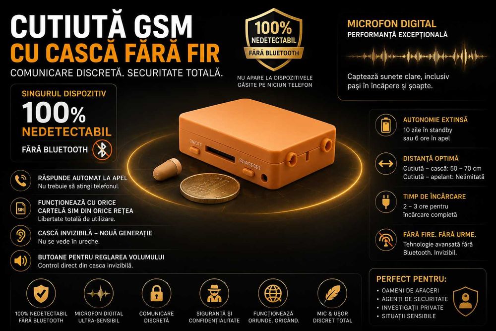 Nou 2026: Casca de Copiat Fara Bluetooth - 100% Nedetectabila! Casti de copiat Profesionale
