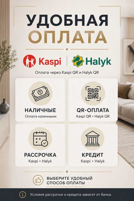 Дизайн проект + 3D + чертежи 2500 ₸/м²